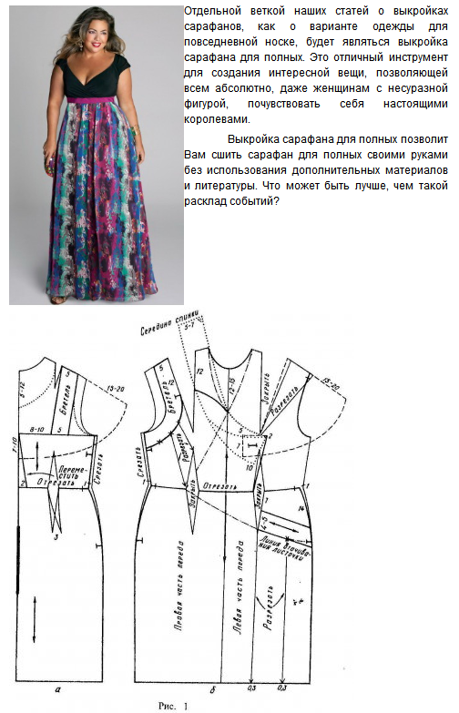 красивые и модные летние платья для полных женщин 2021, фото с выкройками 3