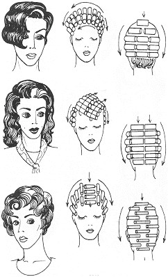 Схема разделения волос на голове может отличаться от представленной на фото